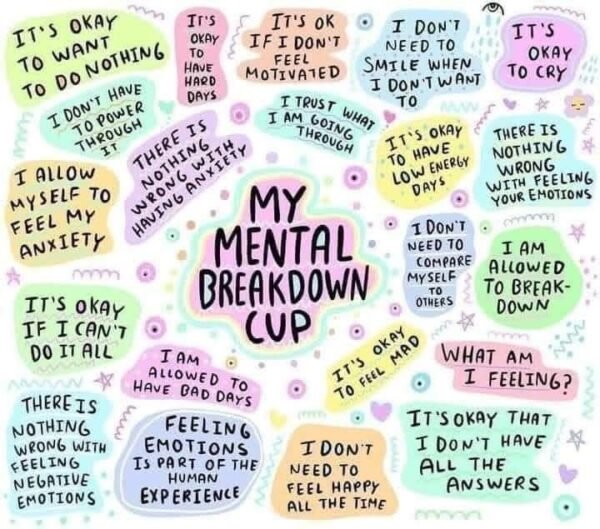 My Mental Breakdown Cup